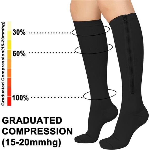 2 Pairs Zipper Compression Socks, 15-20 mmHg Closed Toe Compression - Picture 5 of 6
